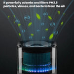 Mistless Humidifier Intelligent Detection Air Purifier With Running Nightlight