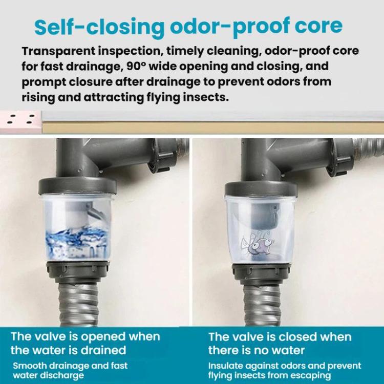 Kitchen Stainless Steel Washbasin Downpipe Fittings Anti-Odor Downpipe Drain Set, Double Slot 0.6m Tailpipe, Double Slot S-bend, Double Slot 1m Tailpipe