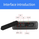 Interface introduction of TK203 4G GPS pet tracker collar showing power, GSM, GPS, SIM card, switch, and charging ports.
