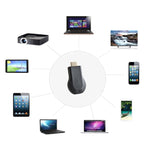 M4 Plus Wireless WiFi Display Dongle Receiver Airplay Miracast DLNA 1080P HDMI TV Stick for iPhone, Samsung, and other Android Smartphones, M4 Plus