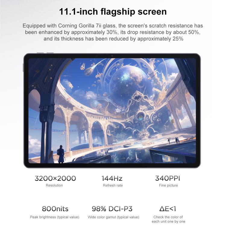 Lenovo Xiaoxin Pad Pro GT 11.1 inch WiFi Tablet, 8GB+256GB, Android OS, Qualcomm Snapdragon 8 Gen3 Octa Core,US Plug, 8GB+256GB