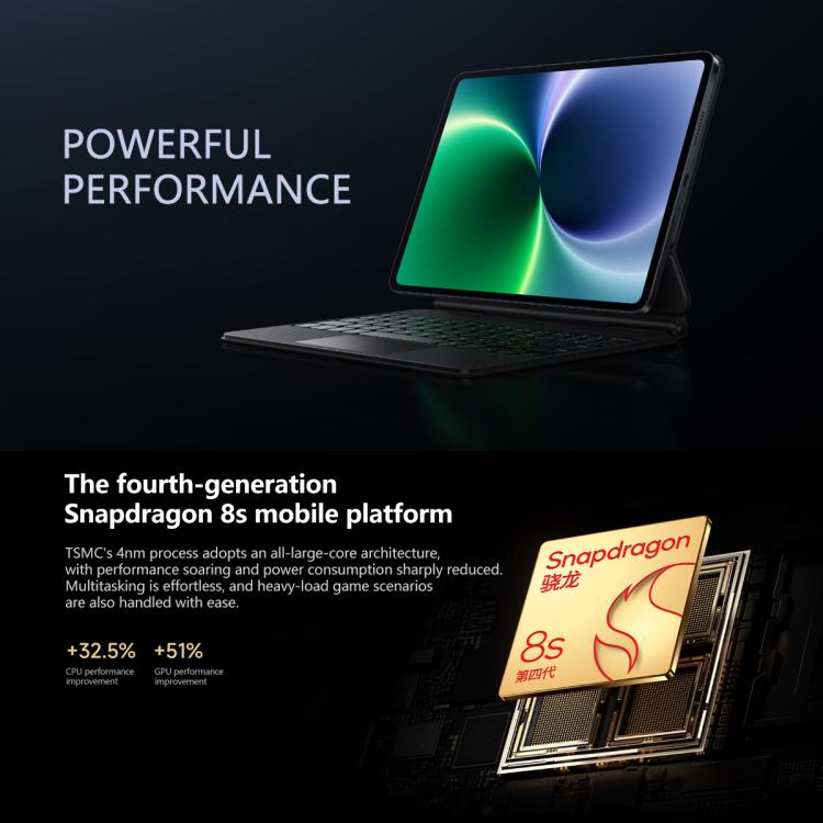 Xiaomi Pad 8 11.2 inch, 8GB+128GB, HyperOS 3 Qualcomm Snapdragon 8s Gen4 Octa Core, 8GB+128GB