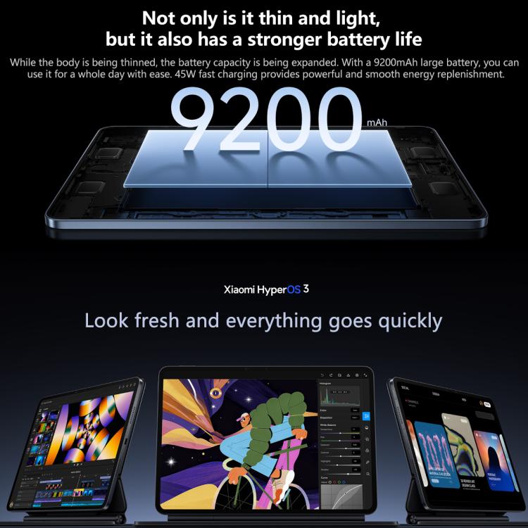 Xiaomi Pad 8 Pro 11.2 inch Soft Light Screen, 16GB+512GB, HyperOS 3 Qualcomm Snapdragon 8 Elite Octa Core, 16GB+512GB Soft Light