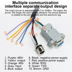 UHF Electronic Tag Identification RFID Reader / Writer 7dbi Antenna Integrated Reader, Style: RS232 Port, RS232 Port