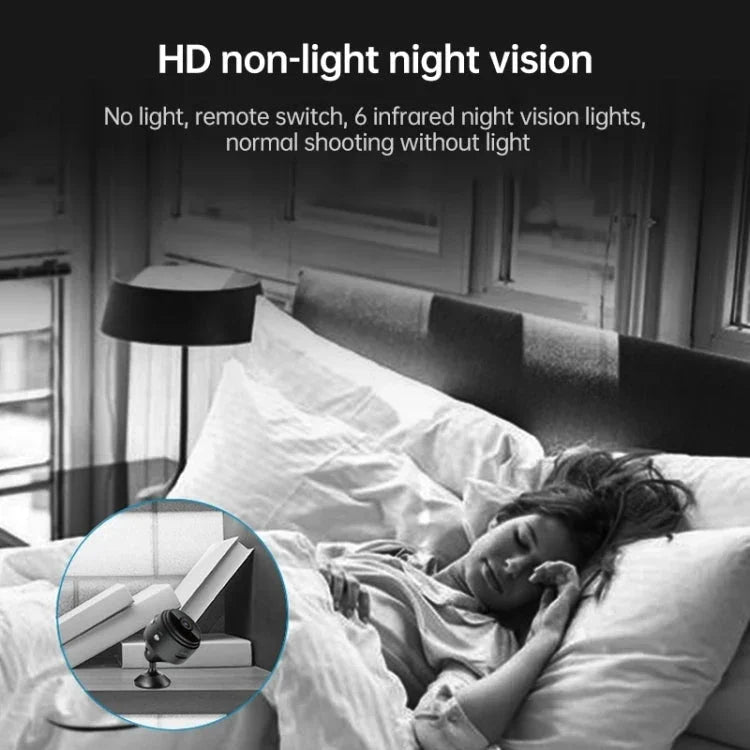 A9 1080P WiFi Wireless Network Camera Wide - angle Recorder - Trustpick