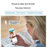 Anpwoo YT001 720P HD WiFi IP Camera with 6 PCS Infrared LEDs, Support Motion Detection & Night Vision & TF Card(Max 64GB) - Trustpick