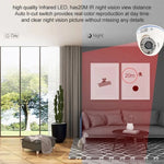 CMOS 420TVL 3.6mm Lens ABS Material Color Infrared Camera with 36 LED, IR Distance: 20m - Trustpick