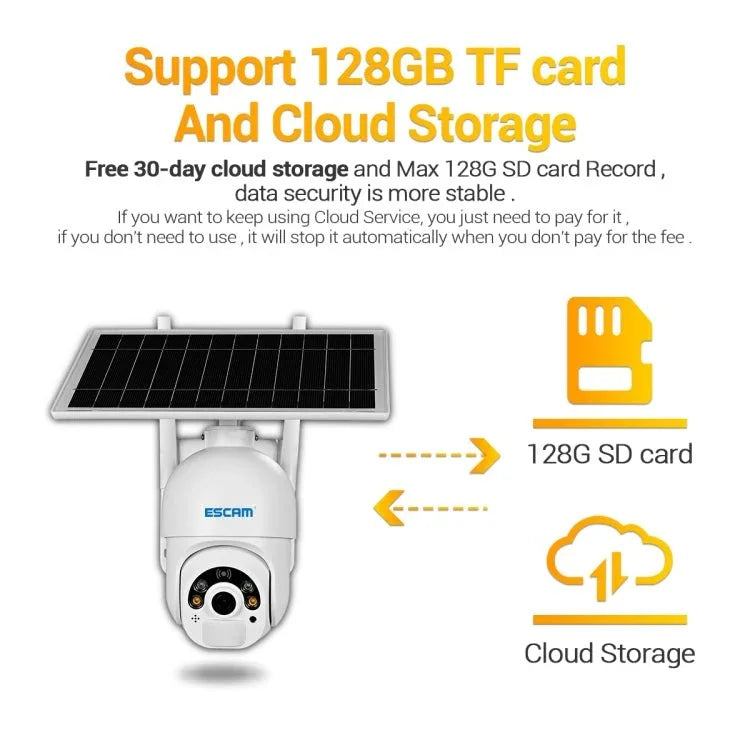 ESCAM QF450 HD 1080P 4G AU Version Solar Powered IP Camera without Memory, Support Two - way Audio & PIR Motion Detection & Night Vision & TF Card - Trustpick