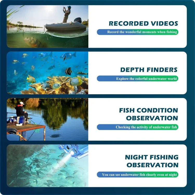 Lure 1080P Wireless Underwater Fishing Video Camera with Loop Recording / APP Remote Control - Trustpick