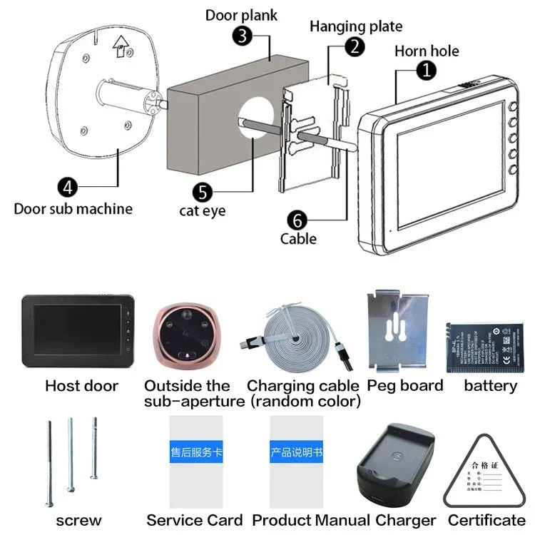 Image alt