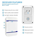 N15K - 2T1 - B 110dB IP55 Waterproof Wireless Doorbell, Receiver x 1 and Transmitter x 2, US Plug - Trustpick