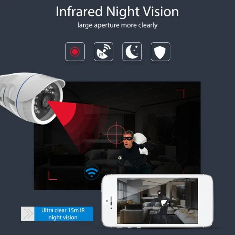 NEO NIP - 56AI Outdoor Waterproof WiFi IP Camera, with IR Night Vision & Mobile Phone Remote Control - Trustpick