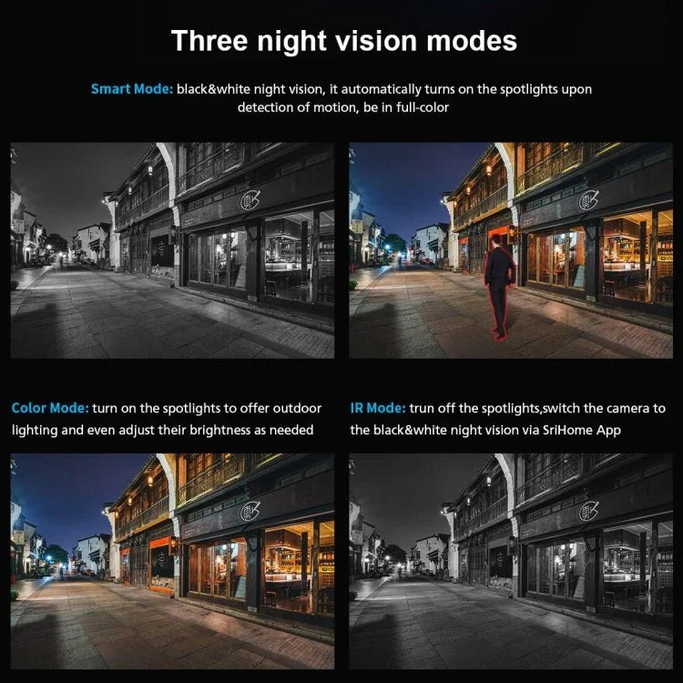 Sricam SP028 1080P HD Outdoor PTZ Camera, Support Two Way Audio / Motion Detection / Humanoid Detection / Color Night Vision / TF Card, US Plug - Trustpick