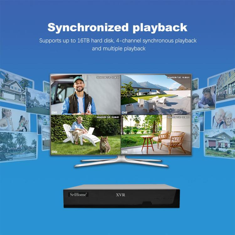 SriHome NVS008 - AHD006 2MP HD 8 - CH XVR NVR Camera Network Video Recorder Kit - Trustpick