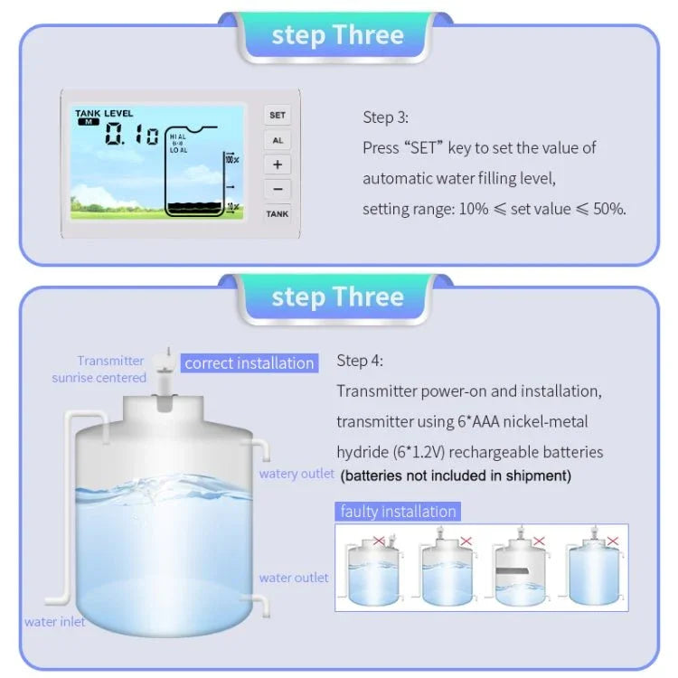 TS - FT005 Ultrasonic Liquid Level Meter - Trustpick