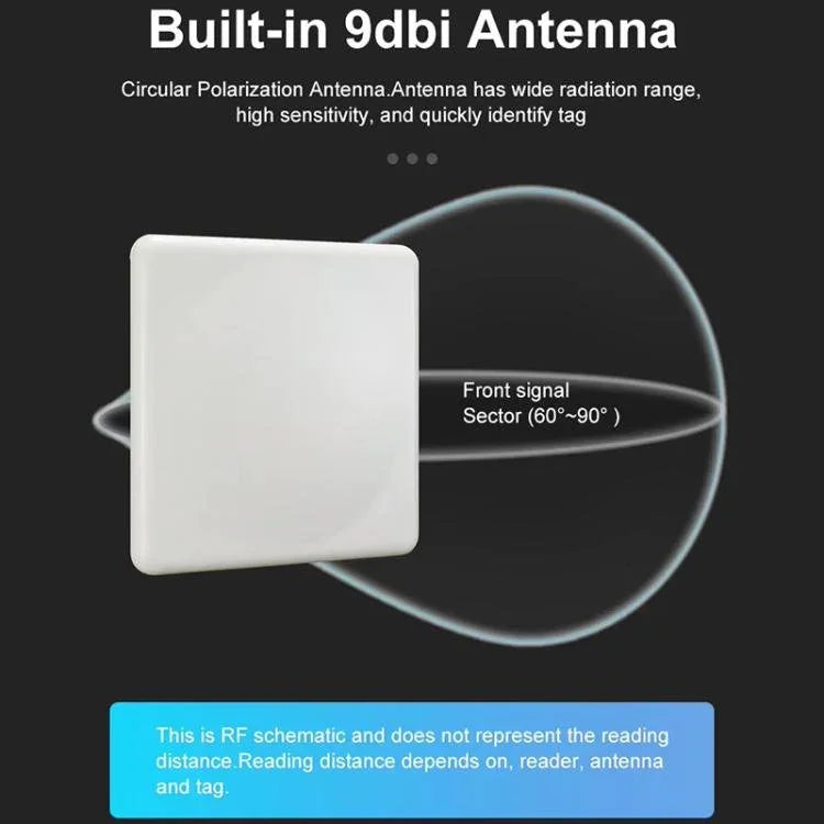 UHF RFID Long Range 9dBi Integrated Reader with E710 Chip, Style: Add Power Over Ethernet - Trustpick