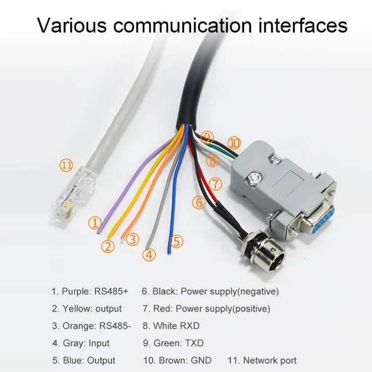 UHF RFID Reader Long Range Integrated Reader Writer With E710 Chip, Style: Add WiFi Communication - Trustpick