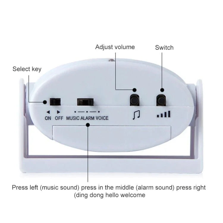 Wireless Intelligent Doorbell Infrared Motion Sensor Voice Prompter Warning Door Bell Alarm - Trustpick